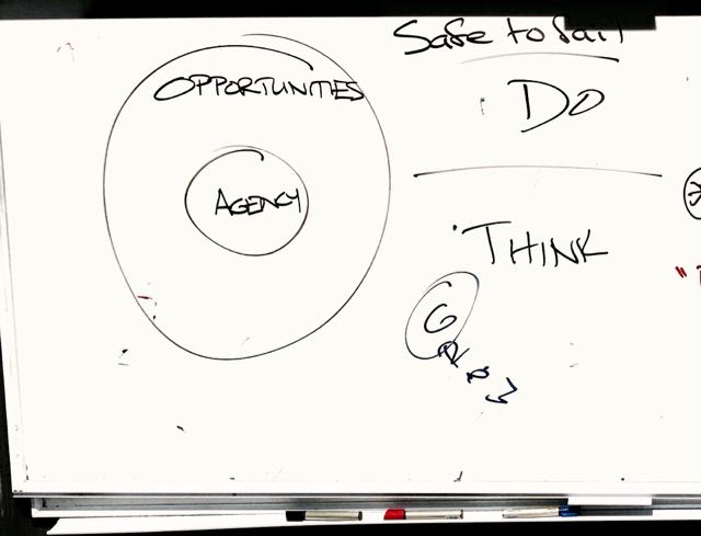 opportunity-and-agency-whiteboard-1